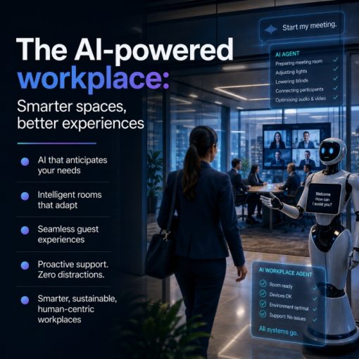 AI powered workplace infographic
